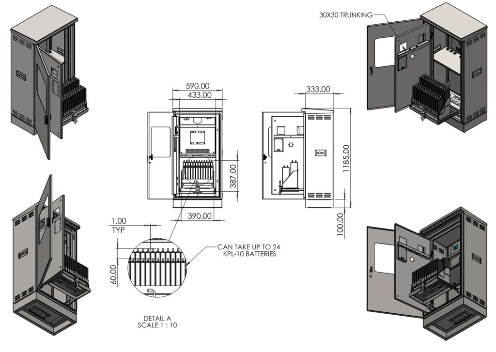 Enclosures manufactured by professional CNC Sheet Metal Industry